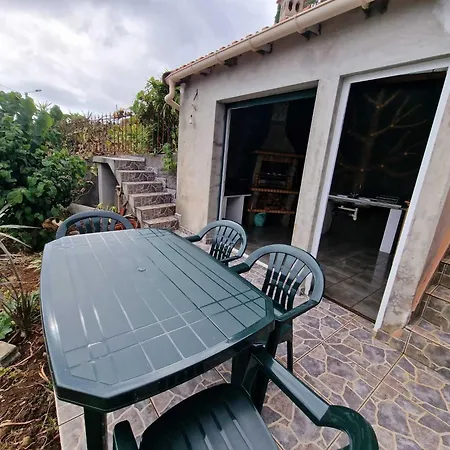 Pico Ferreira By Mth